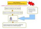 s&eacute;ance3activit&eacute;1