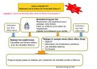 s&eacute;ance3activit&eacute;2