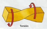 torsion