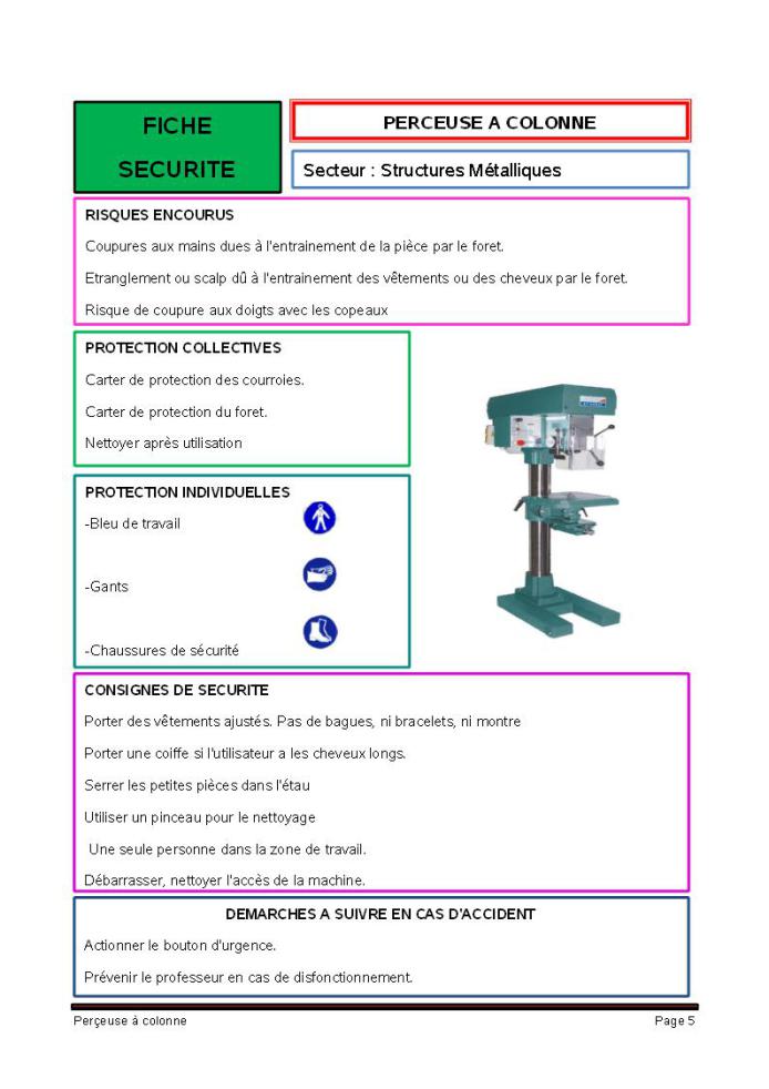 Sécurité des machines - La perceuse